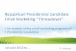 GOP Candidate Email Marketing Analysis
