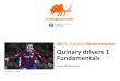 Quinary drivers for product/service deconstruction 1