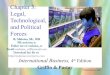 Ch03 legal-technological-political-forces