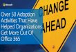 Over 50 Adoption Activities That Have Helped Organizations Get More Out Of Office 365