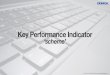 Kpi 1 pager by ddmca