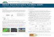 Poster "Global Soil Information Facilities"