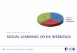 Innovatieplatform 27-09-2012 Jeroen Krouwels Social learning