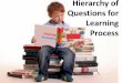 Hierarchy of Questions for Learning Process