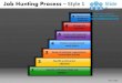 Job hunting process style 1 powerpoint presentation slides db ppt templates