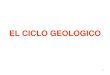 2º sem.  ciclo geologico