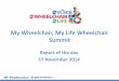 2nd National Wheelchair Summit: ‘what you said, did, and heard’