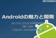 Android Lecture #01 @PRO&BSC Inc
