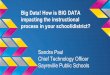 Big Data! How is BIG DATA impacting the instructional process in your school/district?