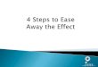 Acute Stress : 4 steps to ease away the effect