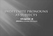 Grammar: Indefinite Pronouns as Subjects