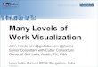 Work visualizations