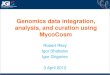 Genomics data integration, analysis, and curation using MycoCosm