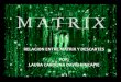 Matrix - Descartes