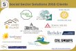 2015 Social Sector Solutions (S3) Client and Project Descriptions