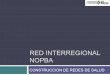 Red interregional emergencias nopba