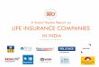 HDFC Life tops the list of most social life insurance brands