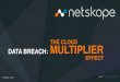 Data Breach: The Cloud Multiplier Effect