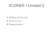ICONIX, Unidad 2