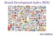 Brand Development Index (BDI)