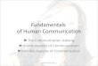 Fundamentals of Human Communication