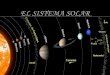 El sistema solar y jupiter