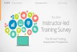[Report A] Instructor-led Training Survey 2014