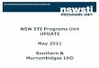 Southern and  Murrumbidgee LHD Teleconference with STIPU