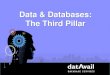Data is the 3rd Pillar of Enterprise Computing