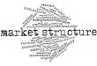 Economics - Market Structure