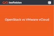 OpenStack vs VMware vCloud