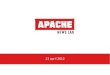 Stand van zaken - Apache.be
