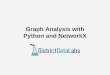 Social Network Analysis with Python