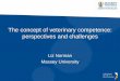 The concept of veterinary competence: perspectives and challenges, Liz Norman, 2014