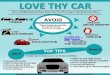 Infographic: Care and Maintenance Tips for Cars