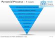 List of items in pyramind form process 9 stages powerpoint presentation slides and ppt templates