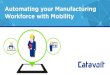 Automating your Manufacturing Workforce with Mobility