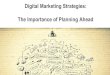 Digital Marketing Strategies: The Importance of Planning Ahead