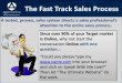 The Fast Track Sales Process