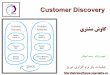 Customer discovery (in persian language)