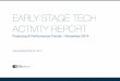 November 2014 Early Stage Tech Activity Report