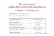 Material Science SNU korea chapter 1