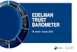 Edelman Trust Barometer 2015 - UK Results
