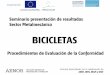 RTyPCs. ECONORMAS MERCOSUR. Procedimientos de evaluación de la conformidad para bicicletas. Seminarios AENOR
