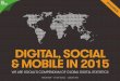 Digital, Social & Mobile en 2015 -  Reporte de estadísticas de consumo digital global