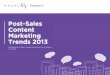 Post-Sales Content Marketing Trends 2013