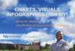 Charts, Visuals, Infographics...Oh My!