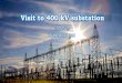 Visit to 400 kV substation, Hadala
