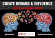 Create Demand and Influence with Co-Created Content for B2B Marketing