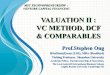 Gs503 vcf lecture 4 valuation ii  090215